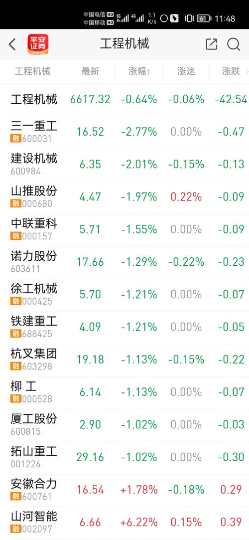 600031股票股吧，600031股票